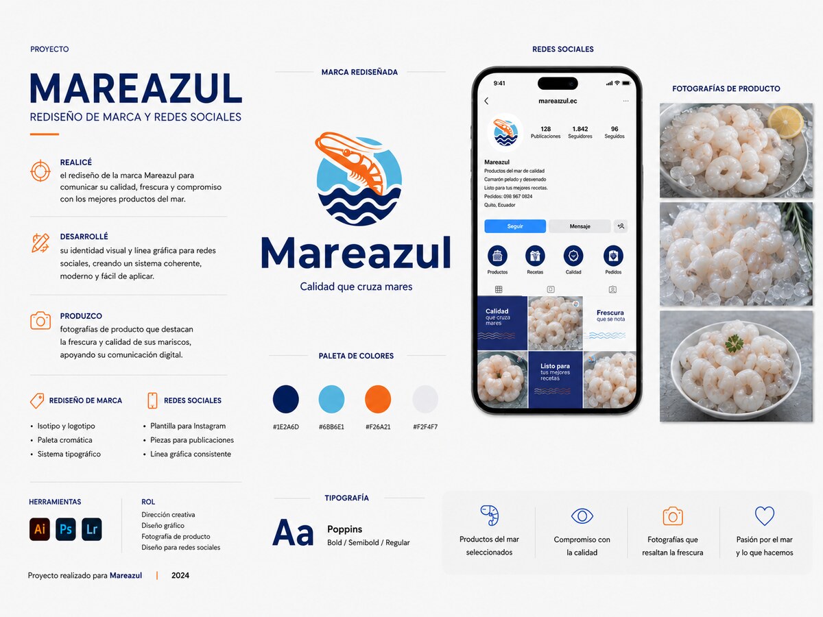 Tarjeta de Mareazul: rediseño de marca y redes sociales.