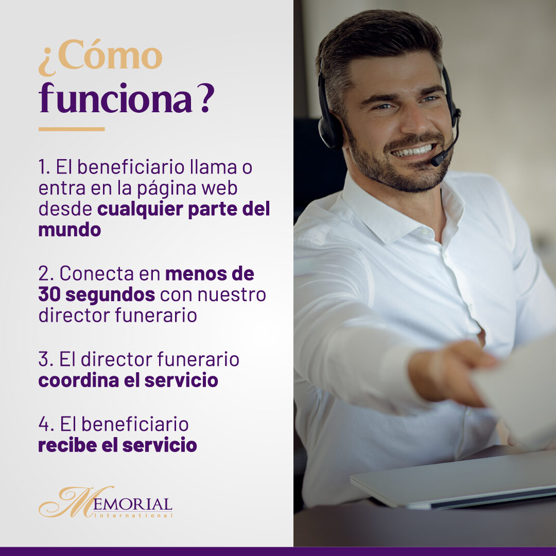 Contenido de Memorial: cómo funciona el servicio.