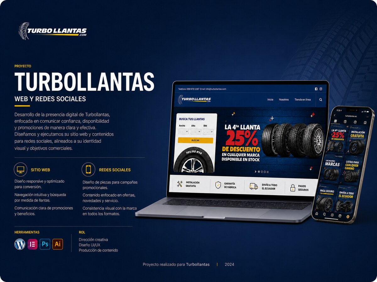 Tarjeta de Turbo Llantas: sitio web y redes sociales.